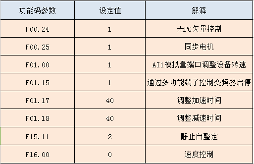 @[`27F2X527}E8$Z{@S$M8B.png @[`27F2X527}E8$Z{@S$M8B.png